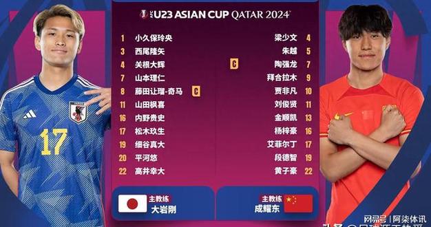 亚洲杯国足赛程