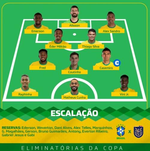 巴西世界杯阵容名单