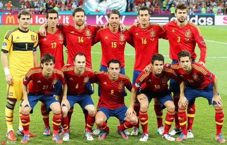 2012美国vs西班牙