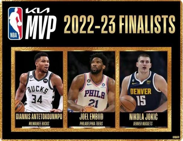 NBA常规赛MVP最终候选